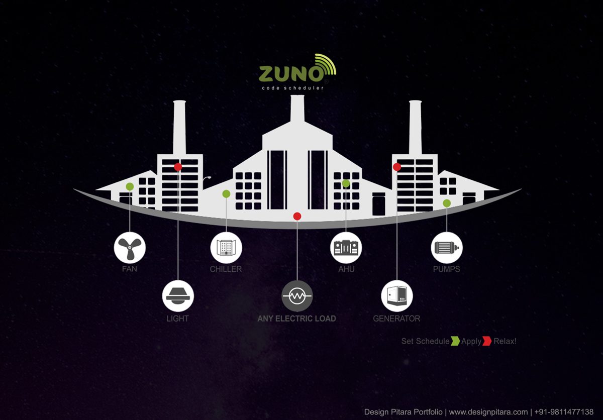 Infographic, infographics by Design Pitara