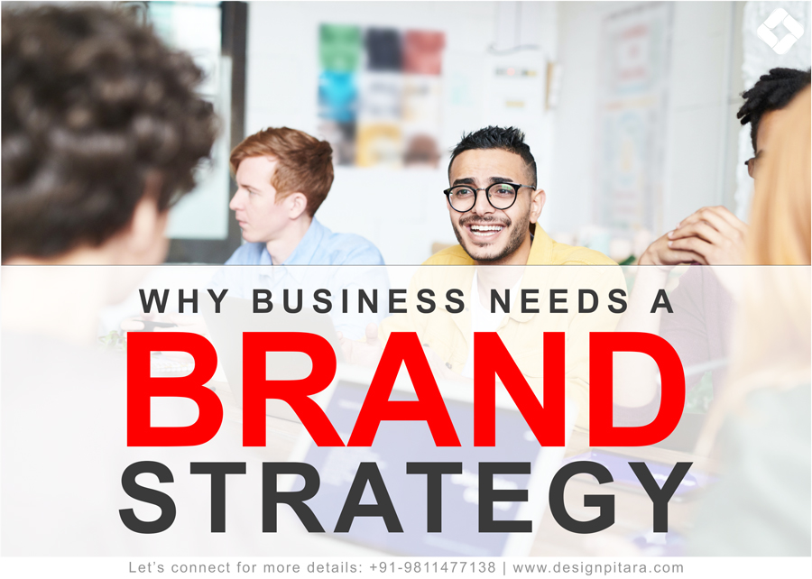 Branding Strategy Introduction, Elements and Effective Way to track it
