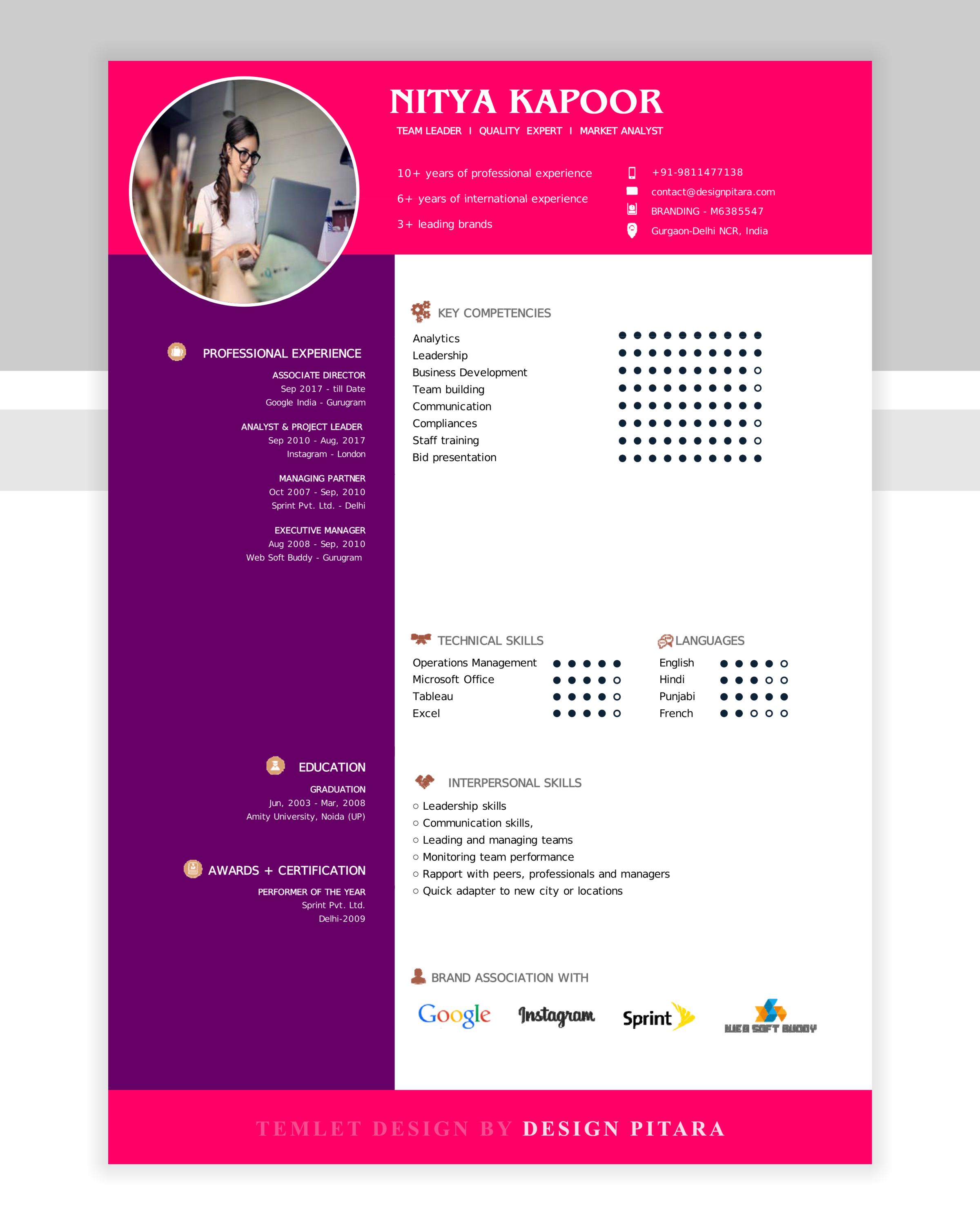 Infographic Resume Design Services Gurgaon India